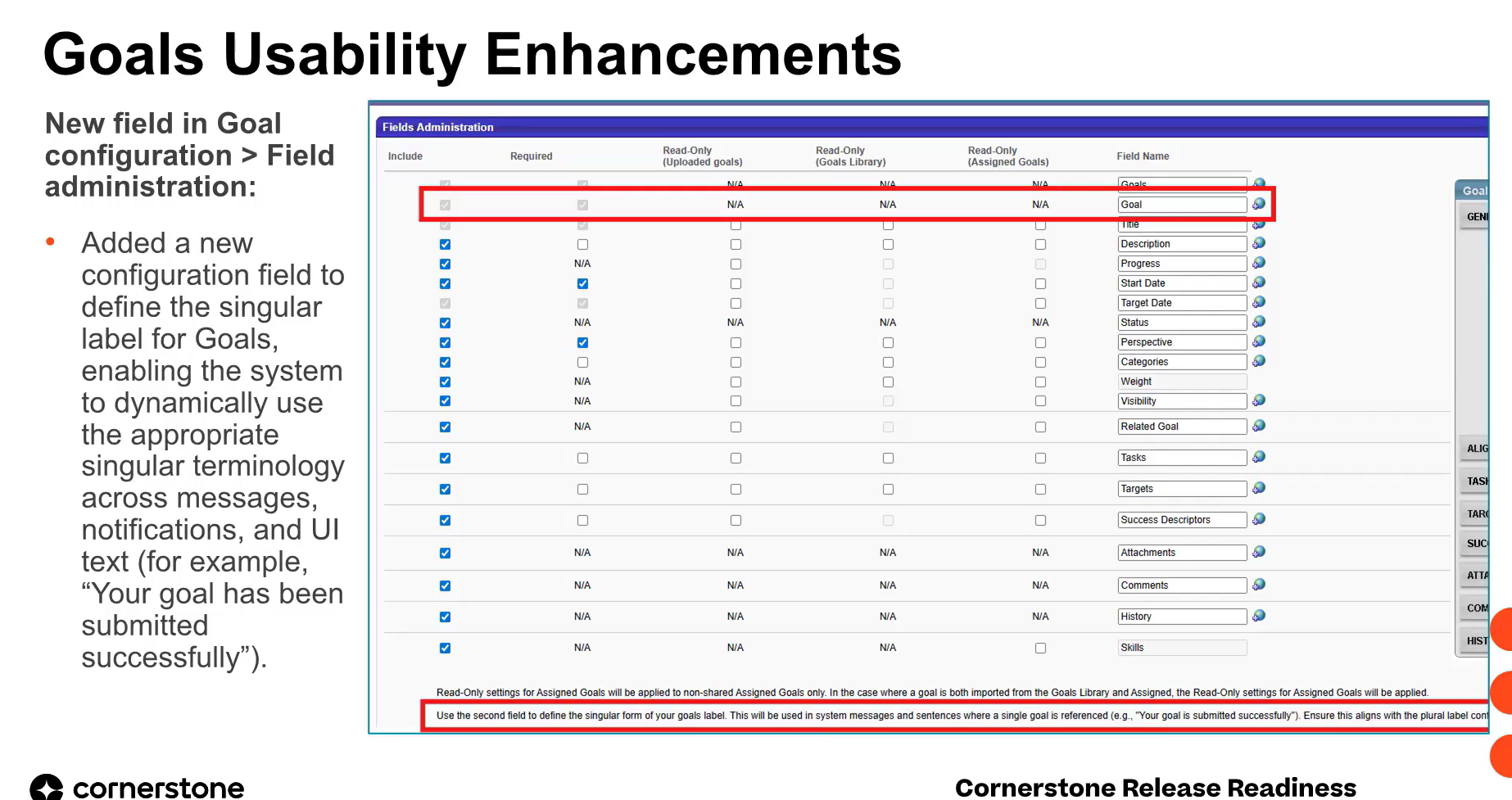 Goals Usability Enhancements: Filters, Rich Text & Configuration