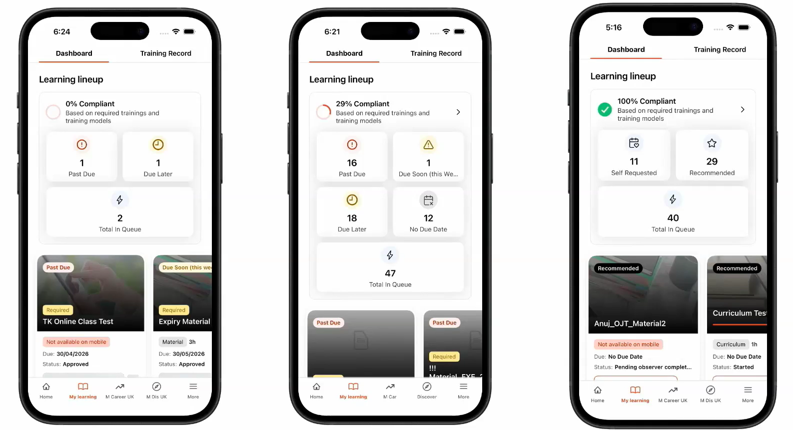 Unified Mobile Learning Experience for Single Architecture